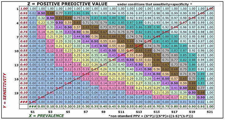multiplication table 40x40 printable Benefit from The Capacity Schooling Formal to Academic multiplication table 40x40 printable Benefit from The Capacity Schooling Formal to Academic